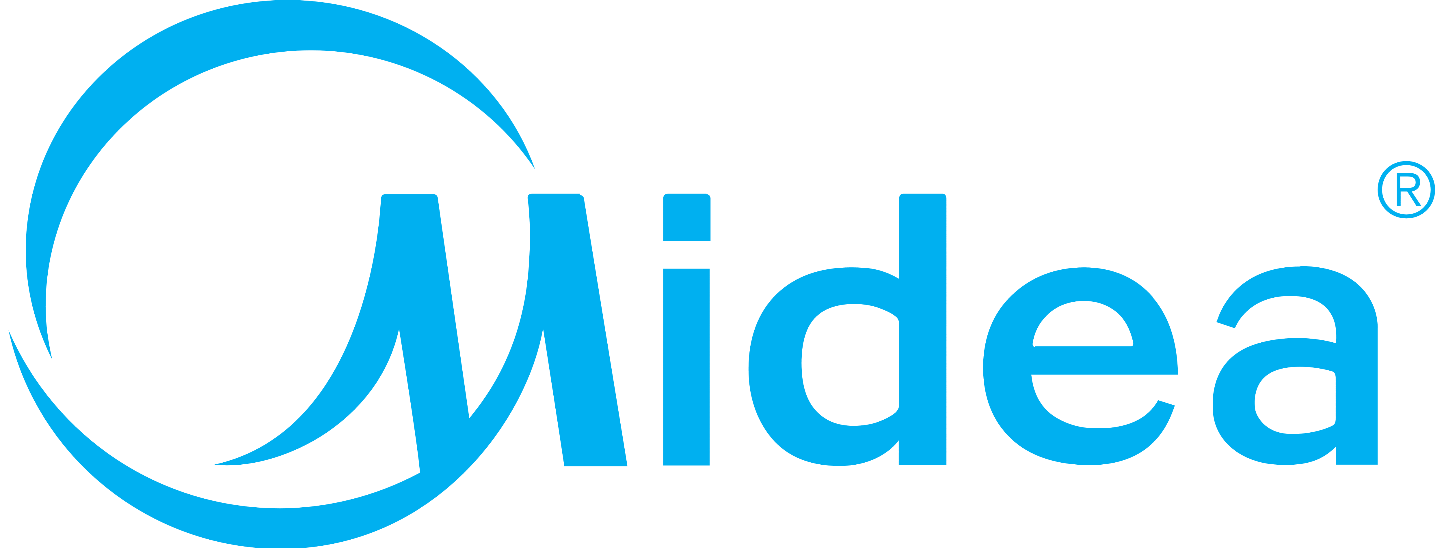 Midea soojuspumbad